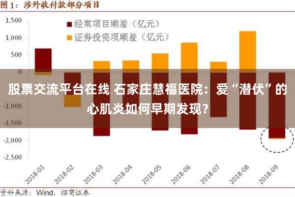 股票交流平台在线 石家庄慧福医院：爱“潜伏”的心肌炎如何早期发现？