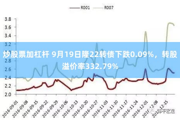 炒股票加杠杆 9月19日隆22转债下跌0.09%，转股溢价率332.79%