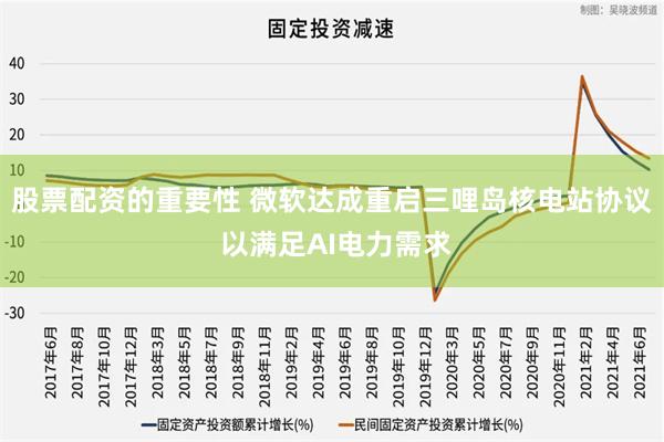 股票配资的重要性 微软达成重启三哩岛核电站协议 以满足AI电力需求