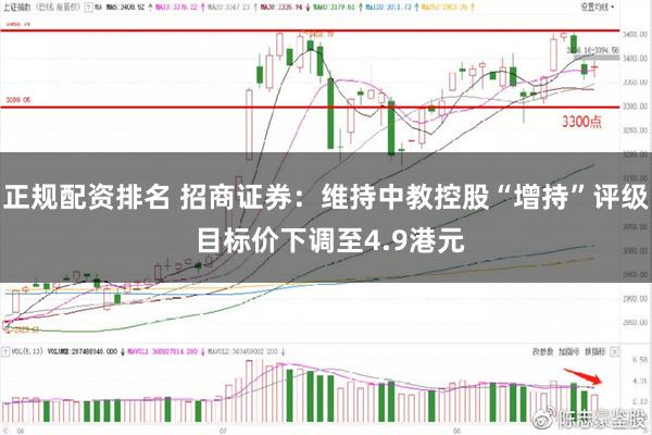 正规配资排名 招商证券：维持中教控股“增持”评级 目标价下调至4.9港元