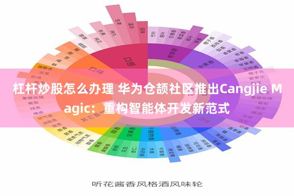 杠杆炒股怎么办理 华为仓颉社区推出Cangjie Magic：重构智能体开发新范式