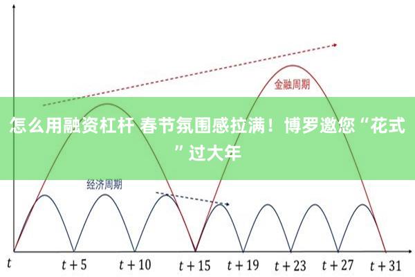 怎么用融资杠杆 春节氛围感拉满！博罗邀您“花式”过大年