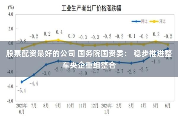 股票配资最好的公司 国务院国资委： 稳步推进整车央企重组整合