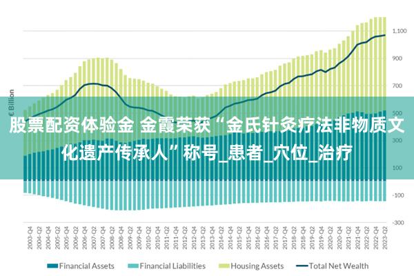 股票配资体验金 金霞荣获“金氏针灸疗法非物质文化遗产传承人”称号_患者_穴位_治疗