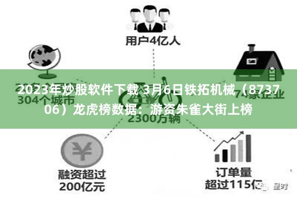 2023年炒股软件下载 3月6日铁拓机械（873706）龙虎榜数据：游资朱雀大街上榜