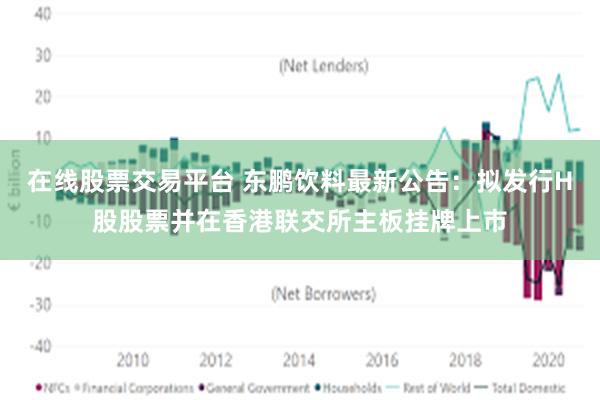 在线股票交易平台 东鹏饮料最新公告：拟发行H股股票并在香港联交所主板挂牌上市