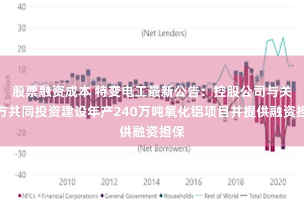 股票融资成本 特变电工最新公告：控股公司与关联方共同投资建设年产240万吨氧化铝项目并提供融资担保