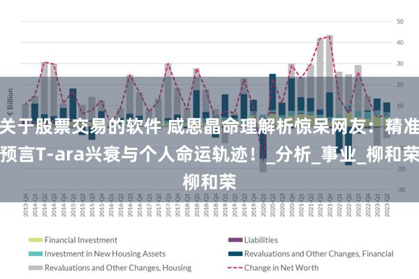 关于股票交易的软件 咸恩晶命理解析惊呆网友：精准预言T-ara兴衰与个人命运轨迹！_分析_事业_柳和荣