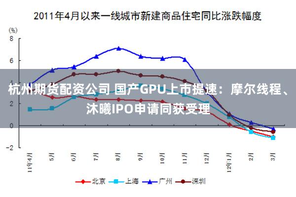 杭州期货配资公司 国产GPU上市提速：摩尔线程、沐曦IPO申请同获受理