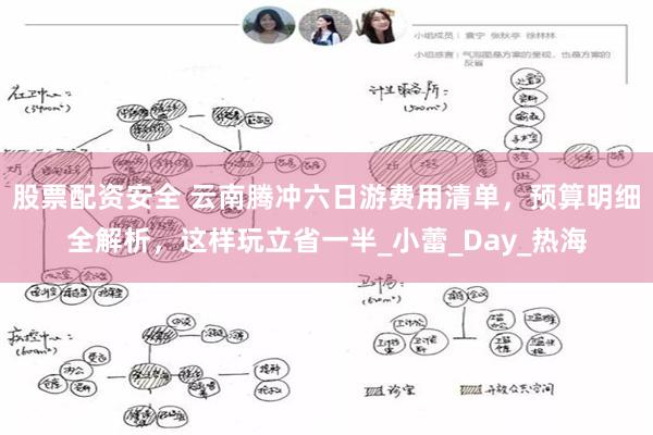 股票配资安全 云南腾冲六日游费用清单，预算明细全解析，这样玩立省一半_小蕾_Day_热海