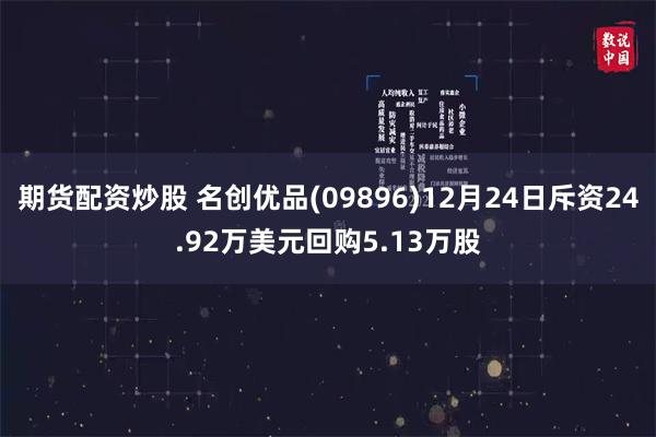 期货配资炒股 名创优品(09896)12月24日斥资24.92万美元回购5.13万股